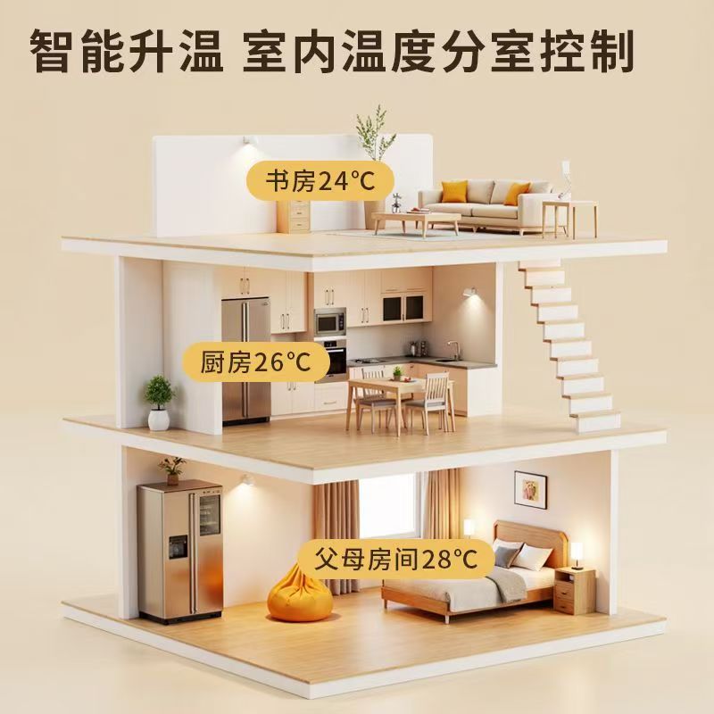 平遥县 石墨烯电地暖公司哪家好？户型适配方案指南